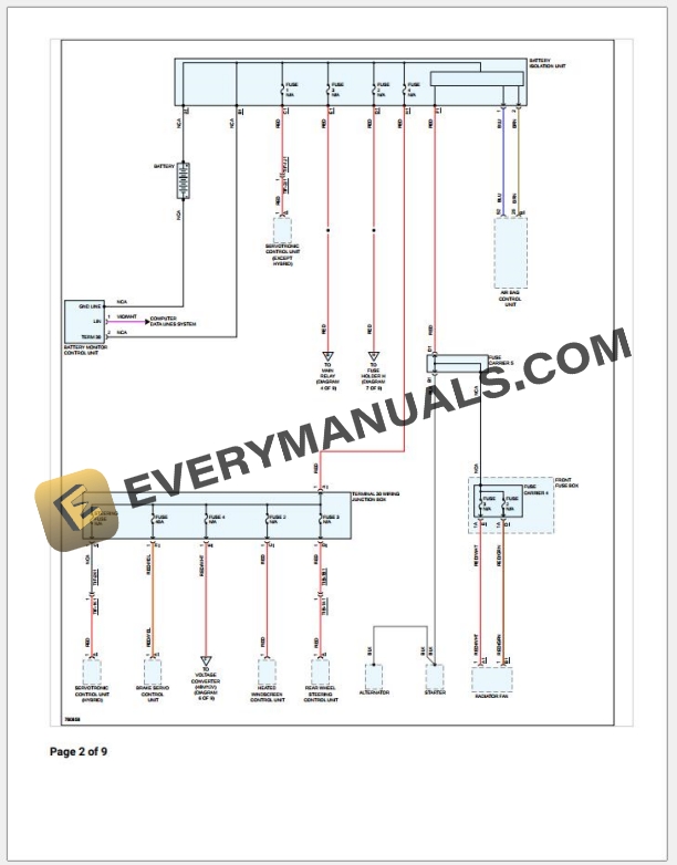 Porsche Cayenne S (9YA) 2021 Electrical Diagrams V6-2.9L Turbo 5 Porsche Cayenne S (9YA) V6-2.9L Turbo Full Electrical Diagrams Fast Download
