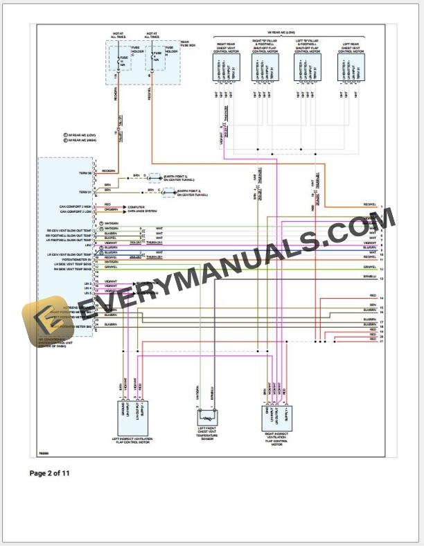 Porsche Cayenne S (9YA) 2021 Electrical Diagrams V6-2.9L Turbo 6 Porsche Cayenne S (9YA) V6-2.9L Turbo Full Electrical Diagrams Fast Download_1
