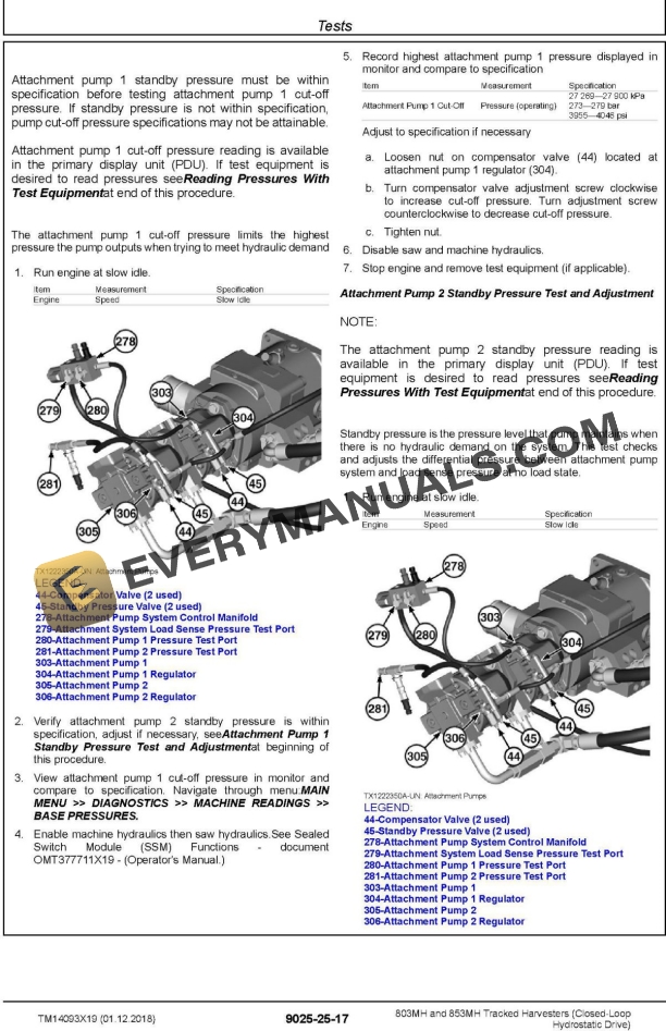 John Deere Agricultural 803MH 853MH Closed-Loop Technical Manual TM14093X19 7 John Deere Agricultural 803MH 853MH Closed-Loop Technical Manual TM14093X19_3