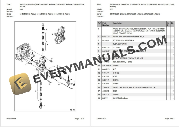 Bobcat Loader 863 Parts Catalog PDF 5 055_Bobcat Loader 863 Parts Catalog_1