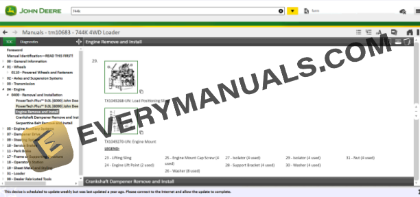 John Deere Service Advisor SA 5.3 AG + CF Database Updated 2024 Diagnostic Software 12 John-Deere-Service-Advisor-5.3-04.2023-AG-CF-Offline-D.V.D-7-600×282