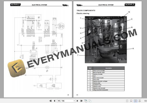 Yale Class 3 Electric Motor Hand Trucks A7R1 (MP20XUX) Operating Service Manual PDF 5 Yale-Class-3-Electric-Motor-Hand-Trucks-A7R1-MP20XUX-Operating-Service-Manual-2