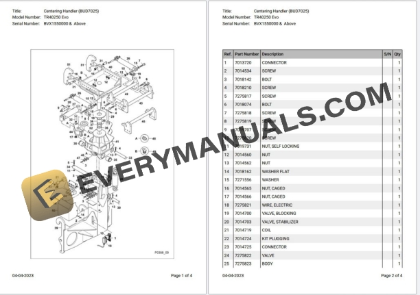 Bobcat TR40250 Evo BVX1550000 & Above Parts Catalog PDF