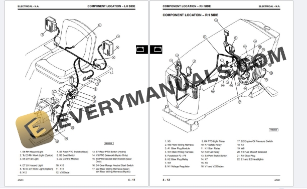 John Deere 4100 Compact Utility Tractor Technical Manual TM1630 PDF 5 John Deere 4100 Compact Utility Tractor Technical Manual TM1630 PDF - Image 3