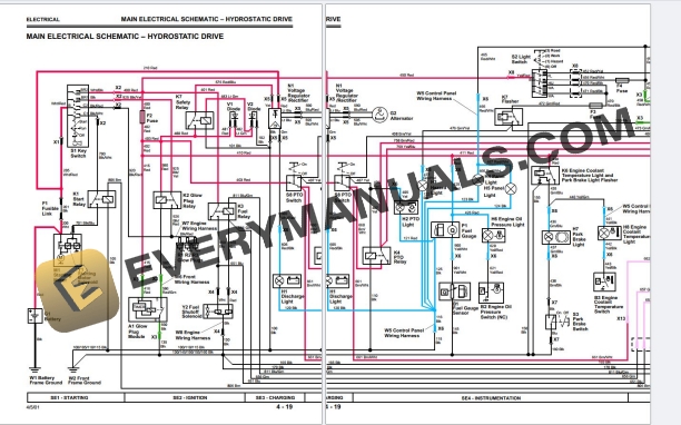 John Deere 4100 Compact Utility Tractor Technical Manual TM1630 PDF 6 John Deere 4100 Compact Utility Tractor Technical Manual TM1630 PDF - Image 4