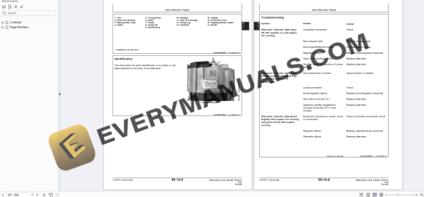 John Deere Alternators Starting Motors Component Technical Manual CTM77 PDF 5 John Deere Alternators Starting Motors Component Technical Manual CTM77 PDF - Image 3