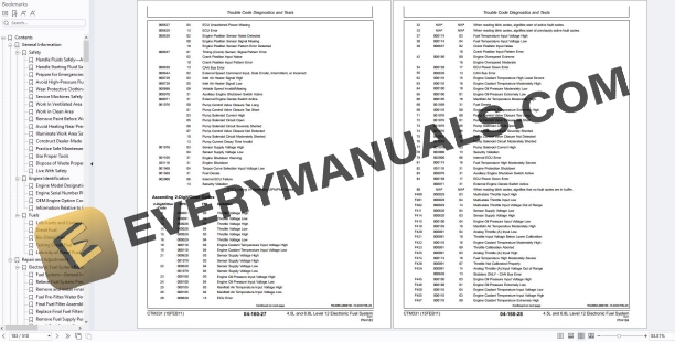 John Deere PowerTech 4.5L 6.8L Lev.12 Electronic Fuel System w DE10 Pump Diesel Engine Component Technical Manual CTM331 PDF 6 John Deere PowerTech 4.5L 6.8L Lev.12 Electronic Fuel System w DE10 Pump Diesel Engine Component Technical Manual CTM331 PDF - Image 4
