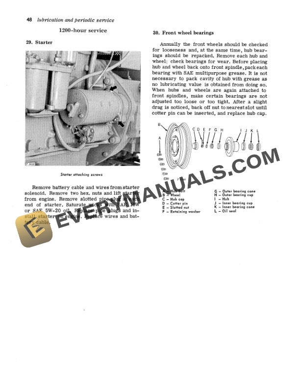 John Deere 1010 Tractor Operator Manual OMT15501 3
