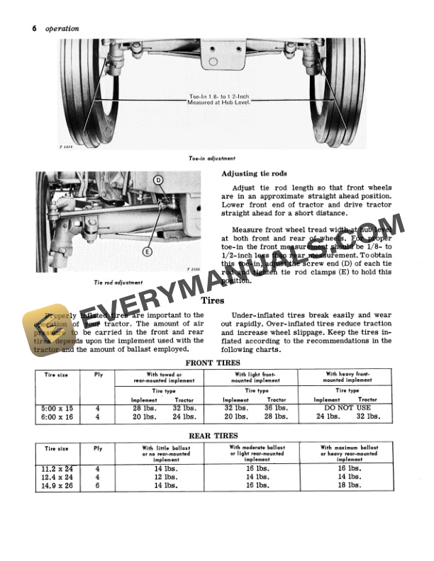 John Deere 1010 Tractor Operator Manual OMT17419T 3