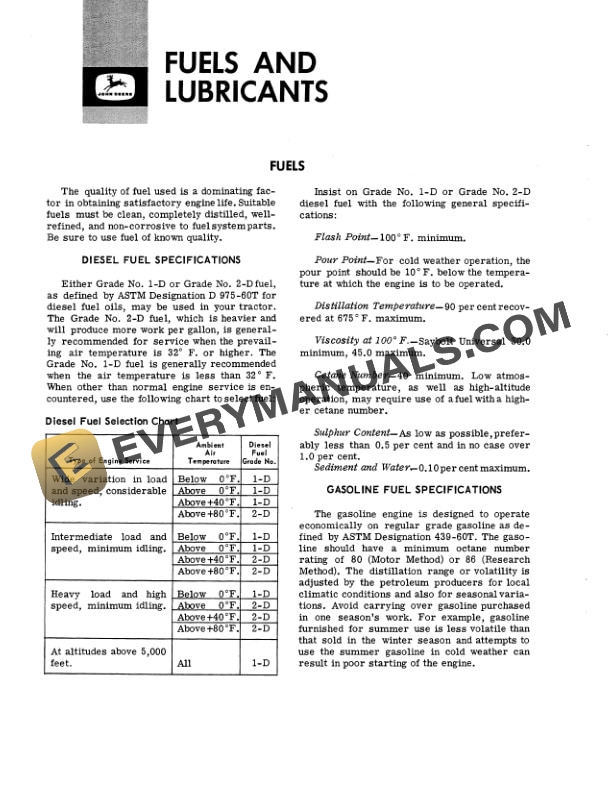 John Deere 1010 Tractor Operator Manual OMT18525 2