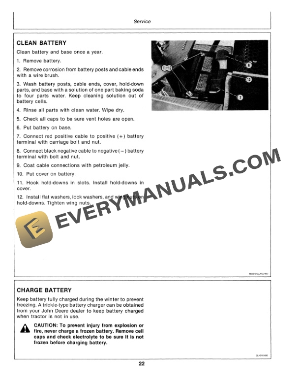 John Deere 116 Tractor Operator Manual OMM85533 3