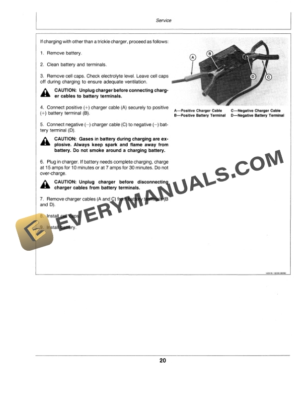 John Deere 116 Tractor Operator Manual OMM85534 3
