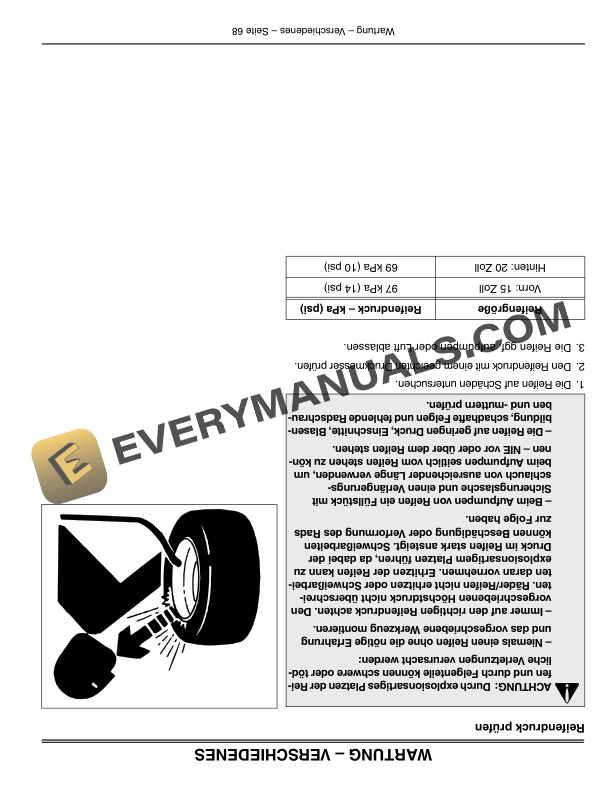 John Deere 1438gs 1438hs 1542hs And 1646hs Sabre Lawn Tractors Operator Manuals OMGX10317 3