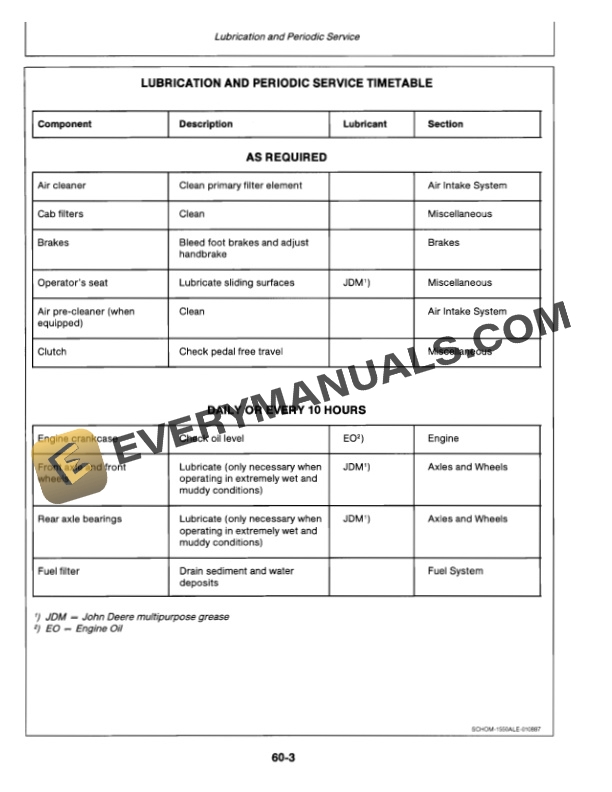 John Deere 1550 1750 1850 And 1850n 1950 1950n Tractors Operator Manuals OML61586 3