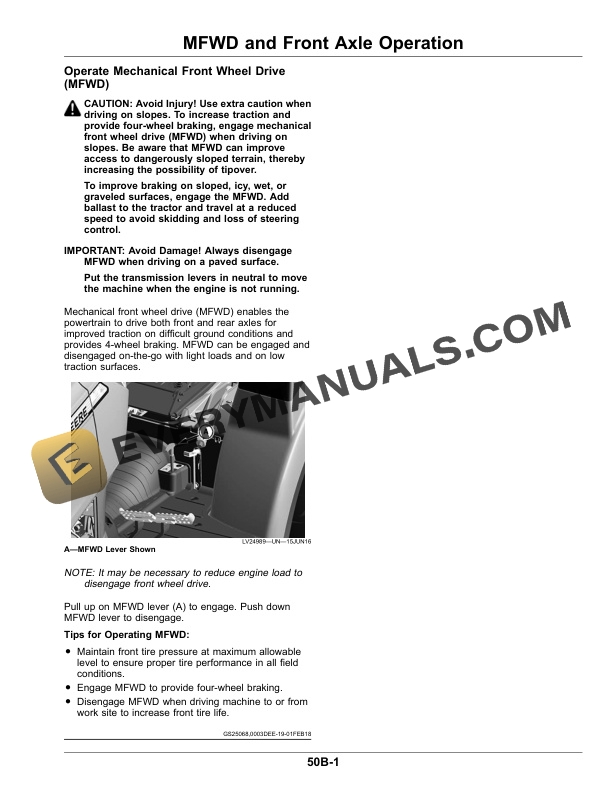 John Deere 2032R, 2038R Compact Utility Tractors Operator Manual OMLVU31185 4 John Deere 2032r And 2038r Compact Utility Tractors Operator Manuals OMLVU31185-2