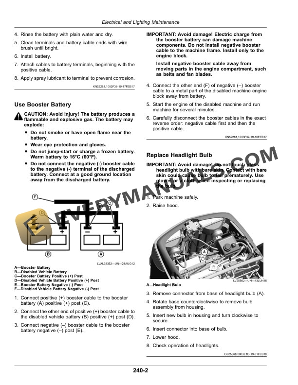 John Deere 2032R, 2038R Compact Utility Tractors Operator Manual OMLVU31185 5 John Deere 2032r And 2038r Compact Utility Tractors Operator Manuals OMLVU31185-3