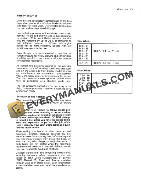 John Deere 2140 Tractors Operator Manuals OML37119 2