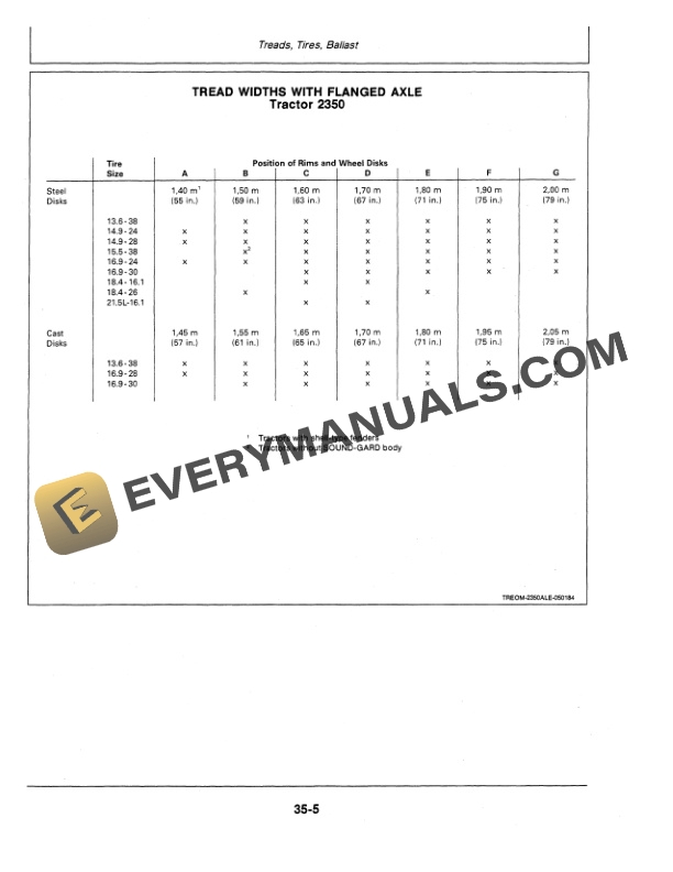 John Deere 2350 And 2550 Tractors Operator Manuals OML39648 2