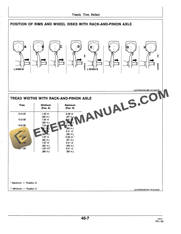 John Deere 2955 Tractor Operator Manual OML64487 2