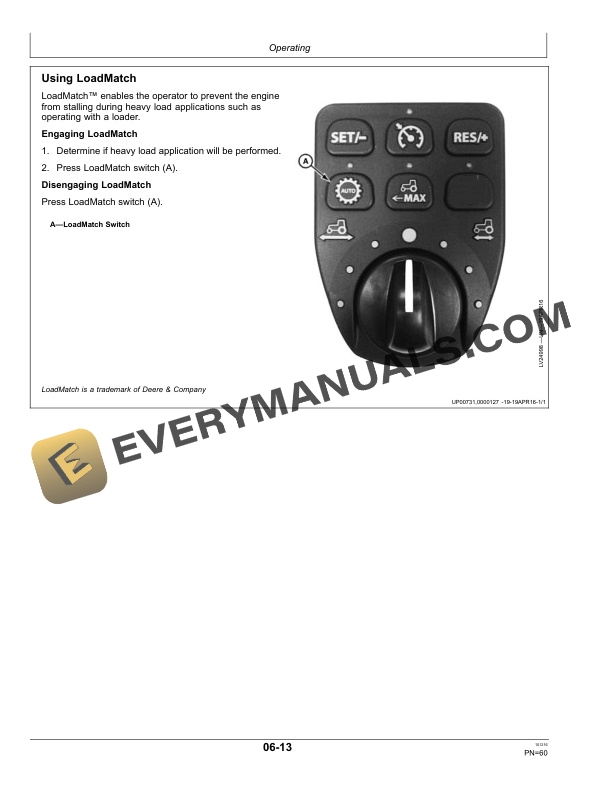 John Deere 3033R, 3038R, 3045R Compact Utility Tractors Operator Manual OMLVU28869 4 John Deere 3033R, 3038R, 3045R Tractor Operator Manual OMLVU28869-2