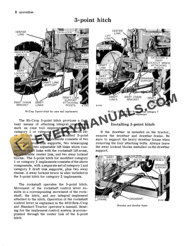 John Deere 4010 Tractor Operator Manual OMR28880 3