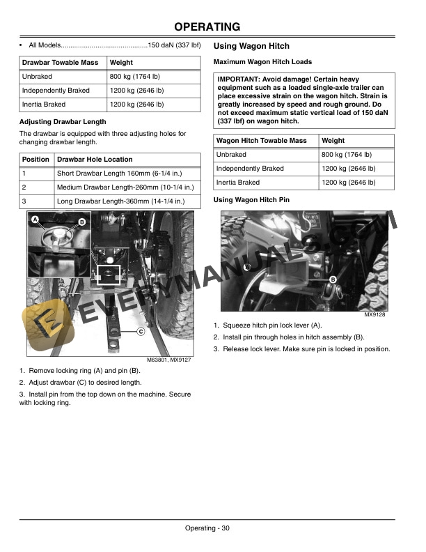 John Deere 4110 And 4115 Compact Utility Tractors Operator Manuals OMLVU13344 2