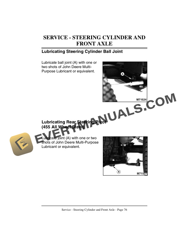 John Deere 415 And 455 Lawn And Garden Tractors Operator Manuals OMM121679 3