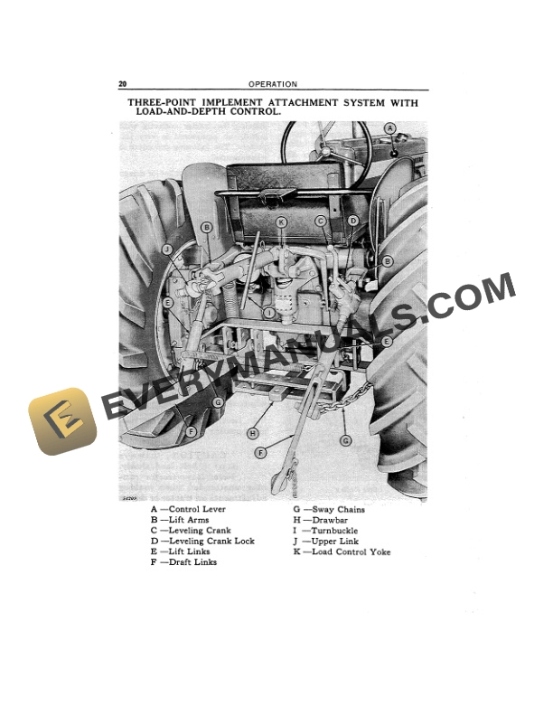 John Deere 420 Tractor Operator Manual OMT351156 2