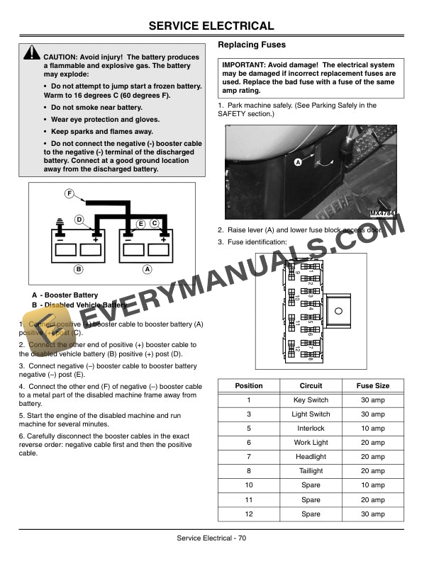 John Deere 4200 4300 And 4400 Compact Utility Tractors Operator Manuals OMLVU11736 2