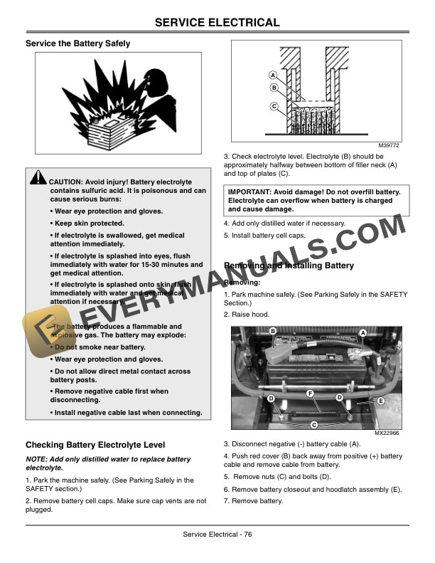 John Deere 4320, 4520, 4720 Compact Utility Tractors Operator Manual OMLVU23884 5 John Deere 4320, 4520, 4720 Compact Utility Tractors Operator Manual OMLVU23884-3