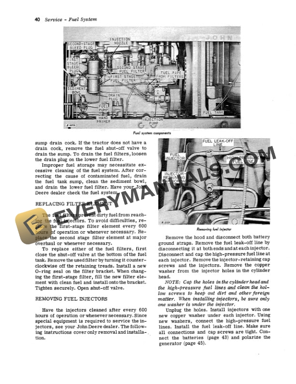 John Deere 5010 Tractor Operator Manual OMR35980 3