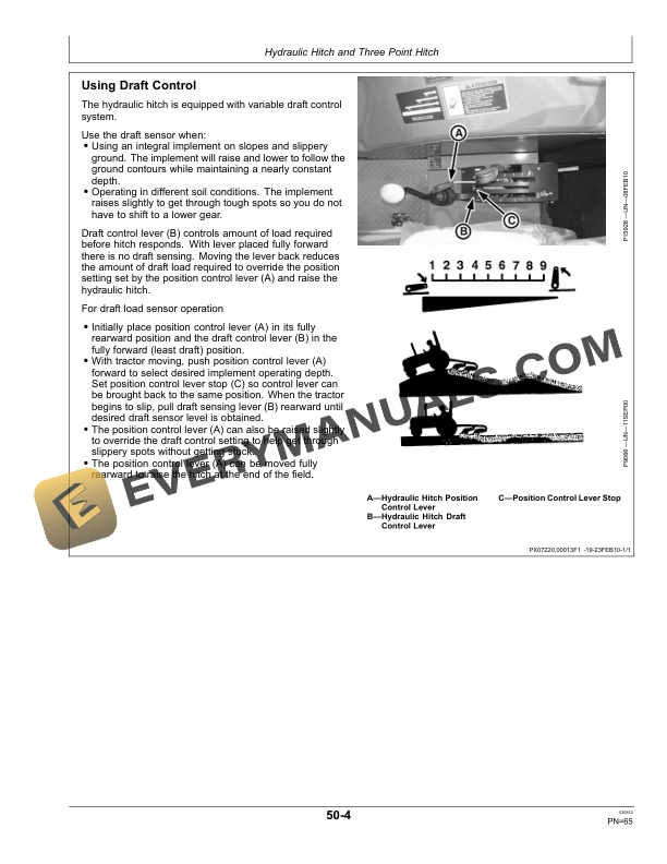 John Deere 5415, 5615, 5715 Tractors Operator Manual OMSU23161 4 John Deere 5015 Series Tractors Operator Manuals OMSU23161-2