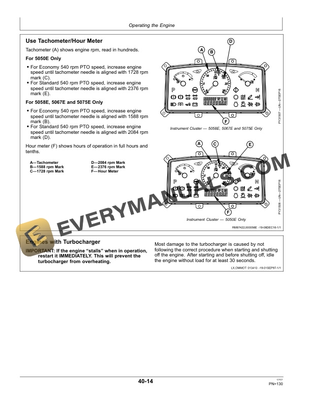 John Deere 5050E (Stage IIIA), 5058E, 5067E, 5075E (Stage IIIB) Tractors Operator Manual OMSJ29570 4 John Deere 5050e (stage Iiia), 5058e, 5067e And 5075e (stage Iiib) Tractors Operator Manuals OMSJ29570-2