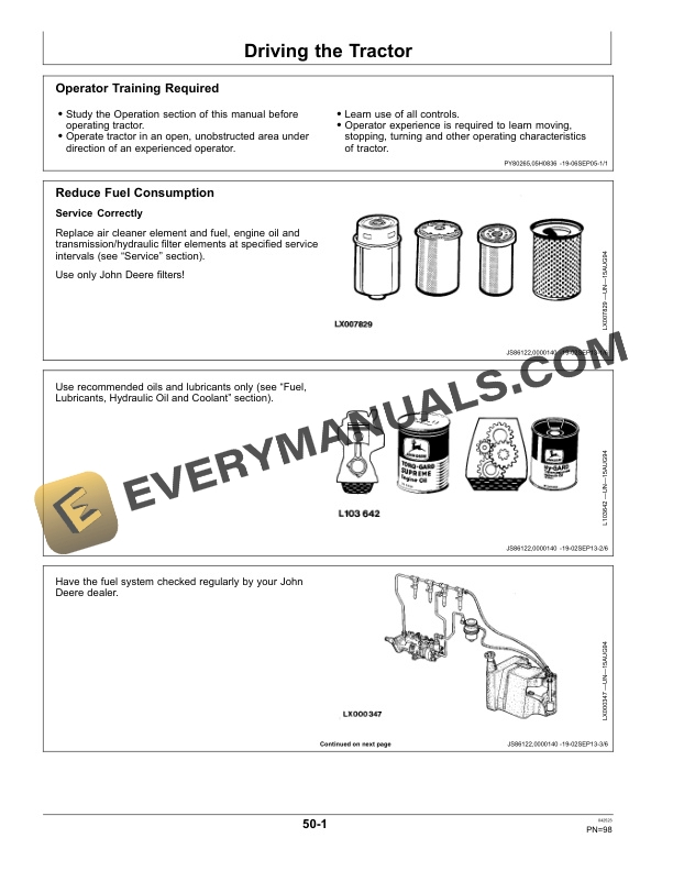 John Deere 5055E, 5065E, 5075E (MY23-) Tractors Operator Manual OMSJ44348 4 John Deere 5055e, 5065e And 5075e (my23-) Tractors Operator Manuals OMSJ44348-2