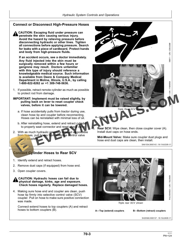 John Deere 5065M and 5075M (Stage IIIB) Tractors Operator Manual OMSJ14566 5 John Deere 5065m And 5075m (stage Iiib) Tractors Operator Manuals OMSJ14566-3