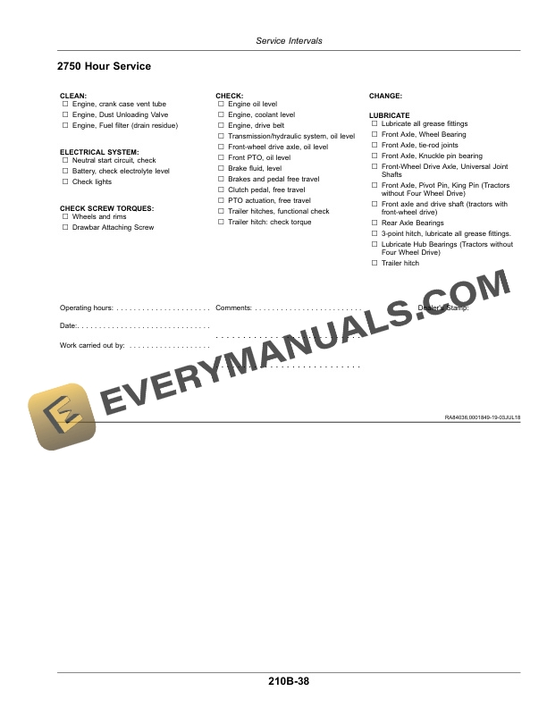 John Deere 5075GV, 5090GV, 5075GN, 5090GN, 5100GN, 5075GL Tractor Operator Manual OMER444695 5 John Deere 5075GV, 5090GV, 5075GN, 5090GN, 5100GN, and 5075GL Tractor Operator Manual OMER444695-3