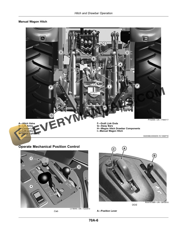 John Deere 5075M (Stage V), 5090M, 5100M, 5115M (Stage IIIB) Tractors Operator Manual OMSU56590 4 John Deere 5075m (stage V), 5090m, 5100m, And 5115m (stage Iiib) Tractors Operator Manuals OMSU56590-2