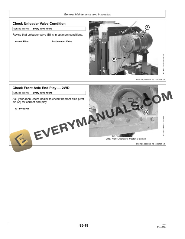 John Deere 5076E, 5076EL, 5082E, 5090E, 5090EL, 5090EH Tractors Operator Manual OMSU30479 5 John Deere 5076e, 5076el, 5082e, 5090e, 5090el, And 5090eh Tractors Operator Manuals OMSU30479-3
