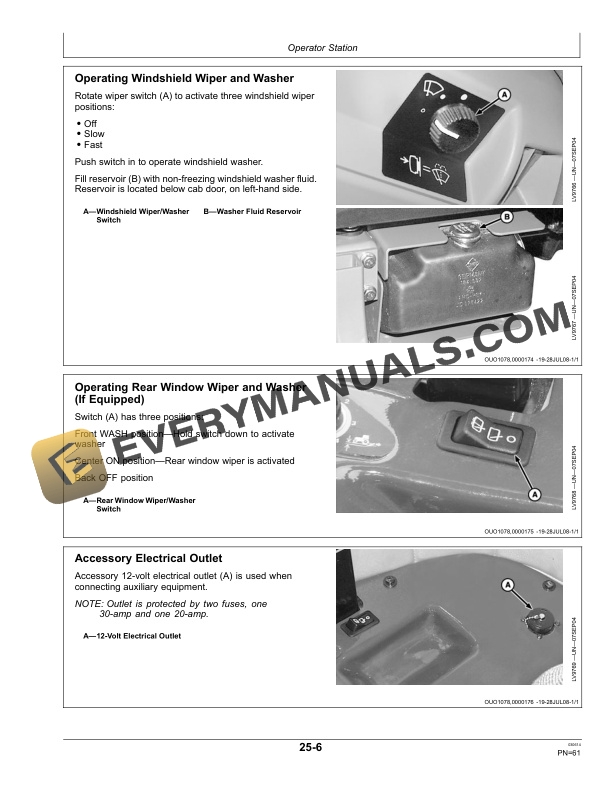 John Deere 5083EN, 5093EN, 5101EN (Tier 2) Tractor Operator Manual OMSJ294042 4 John Deere 5083EN, 5093EN and 5101EN (Tier 2) Tractor Operator Manual OMSJ294042-2