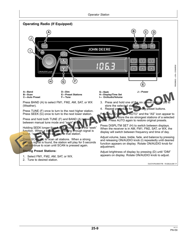 John Deere 5083EN, 5093EN, 5101EN (Stage II) Tractors Operator Manual OMSJ11006 4 John Deere 5083en, 5093en And 5101en (stage Ii) Tractors Operator Manuals OMSJ11006-2