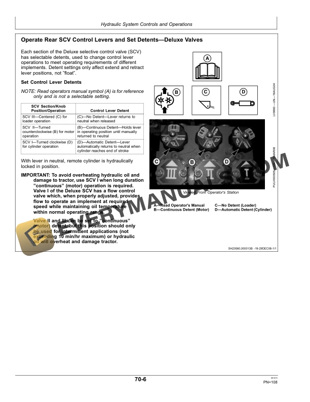 John Deere 5085M, 5095M, 5105M (Stage IIIA) Tractors Operator Manual OMSU24571 5 John Deere 5085m, 5095m And 5105m (stage Iiia) Tractors Operator Manuals OMSU24571-3