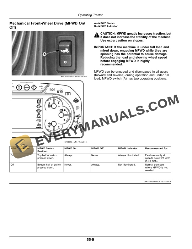 John Deere 5085M, 5095M, 5105M (Stage IIIA) Tractors Operator Manual OMSU47635 4 John Deere 5085m, 5095m And 5105m (stage Iiia) Tractors Operator Manuals OMSU47635-2