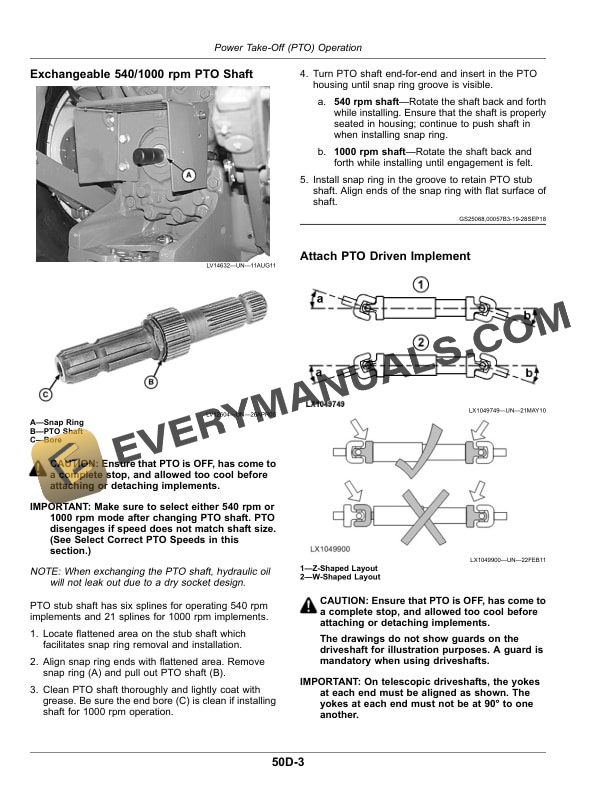John Deere 5090R, 5100R, 5115R, 5115RH, 5125R (FT4) Tractor Operator Manual OMSU64760B2 4 John Deere 5090r, 5100r, 5115r, 5115rh, And 5125r (ft4) Tractors Operator Manuals OMSU64760-2