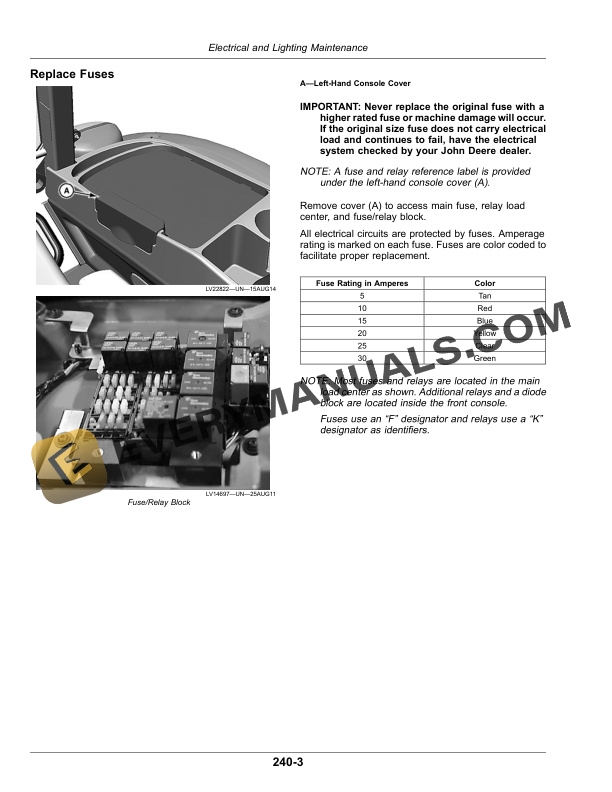 John Deere 5095M, 5105M, 5120M, 5130M (FT4) Tractors Operator Manual OMTR129310 5 John Deere 5095m, 5105m, 5120m, And 5130m (ft4) Tractors Operator Manuals OMTR129310-3