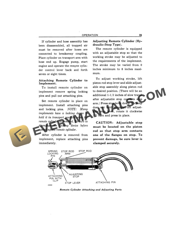 John Deere 520 Series Tractor Operator Manual OMR2051 2