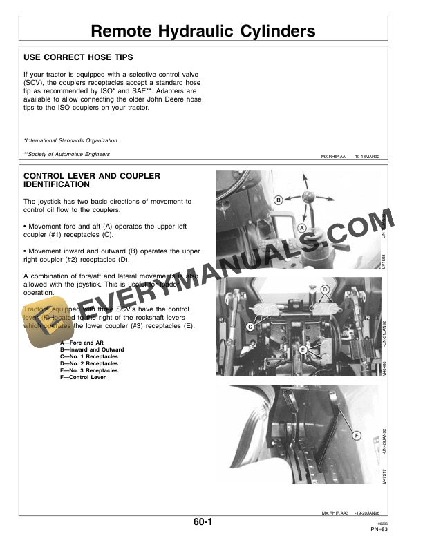 John Deere 5200 5300 5400 and 5500 Tractor Operator Manual OMRE41745 2