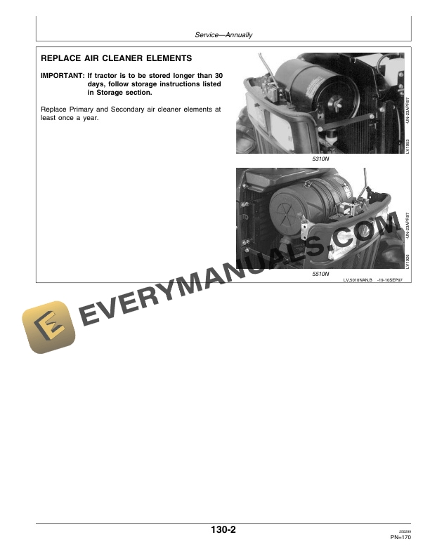 John Deere 5310N and 5510N Tractor Operator Manual OMRE71739 3