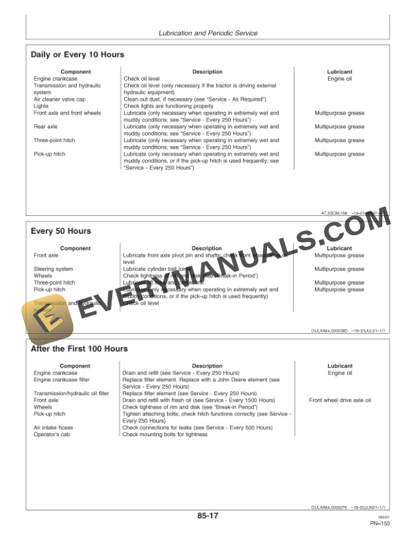 John Deere 5310n 5410n 5510n Tractors Operator Manuals OMER360119 3