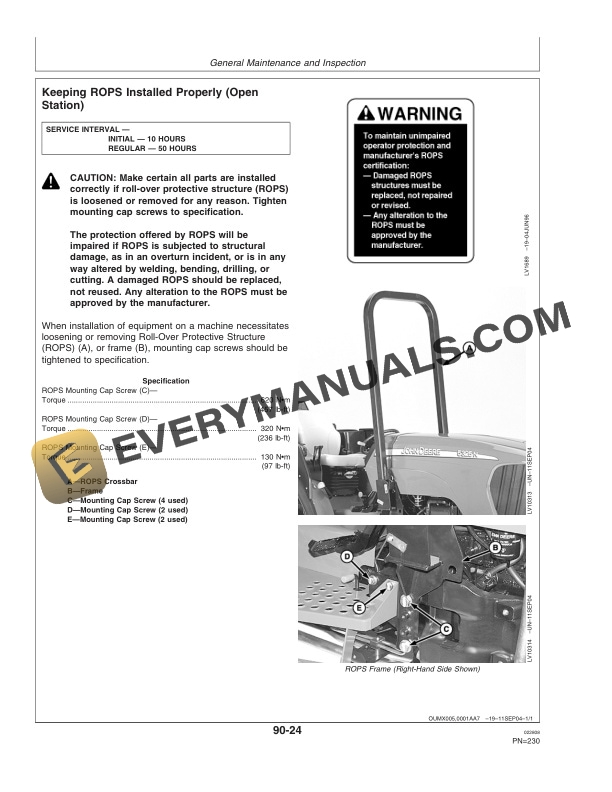 John Deere 5325N, 5425N, 5525N Tractor Operator Manual OMRE224589 5 John Deere 5325N, 5425N and 5525N Tractor Operator Manual OMRE224589-3