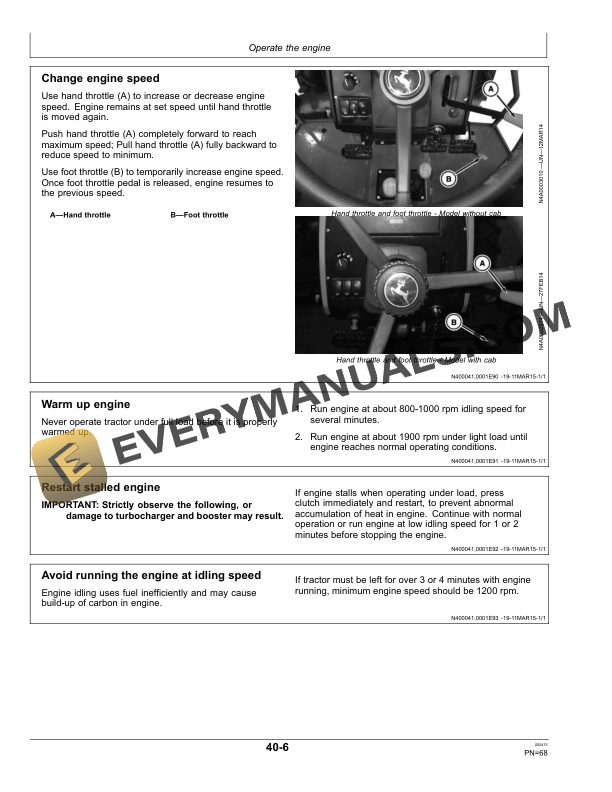 John Deere 554, 554-1, 654, 654-1, 704, 704-1, 5B-754, 5B-754-1 Tractor Operator Manual OMSU38785 4 John Deere 554, 554-1, 654, 654-1, 704, 704 Operator Manuals OMSU38785-2